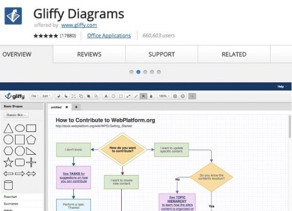 14 Gliffy Diagrams