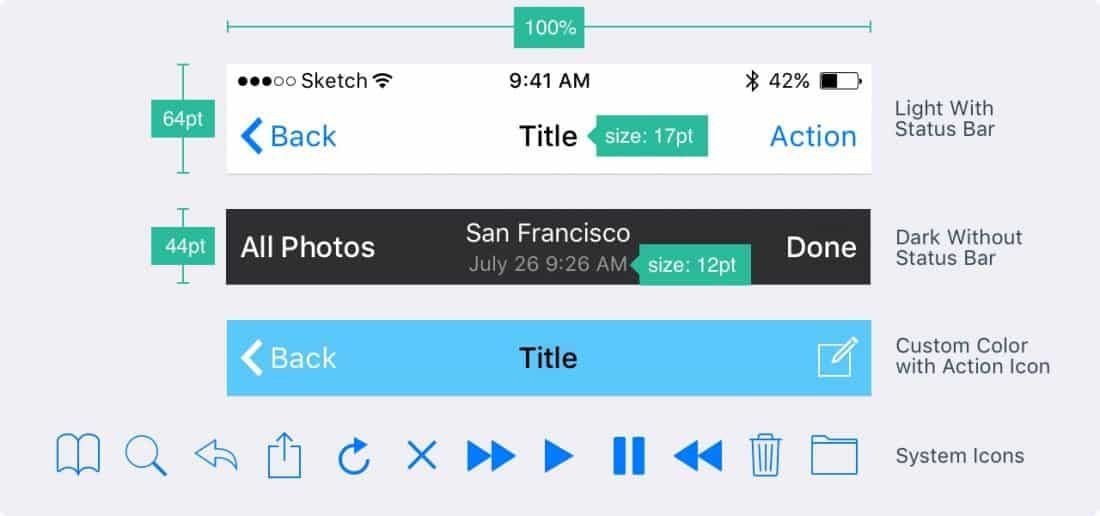 17 Design NavigationBar