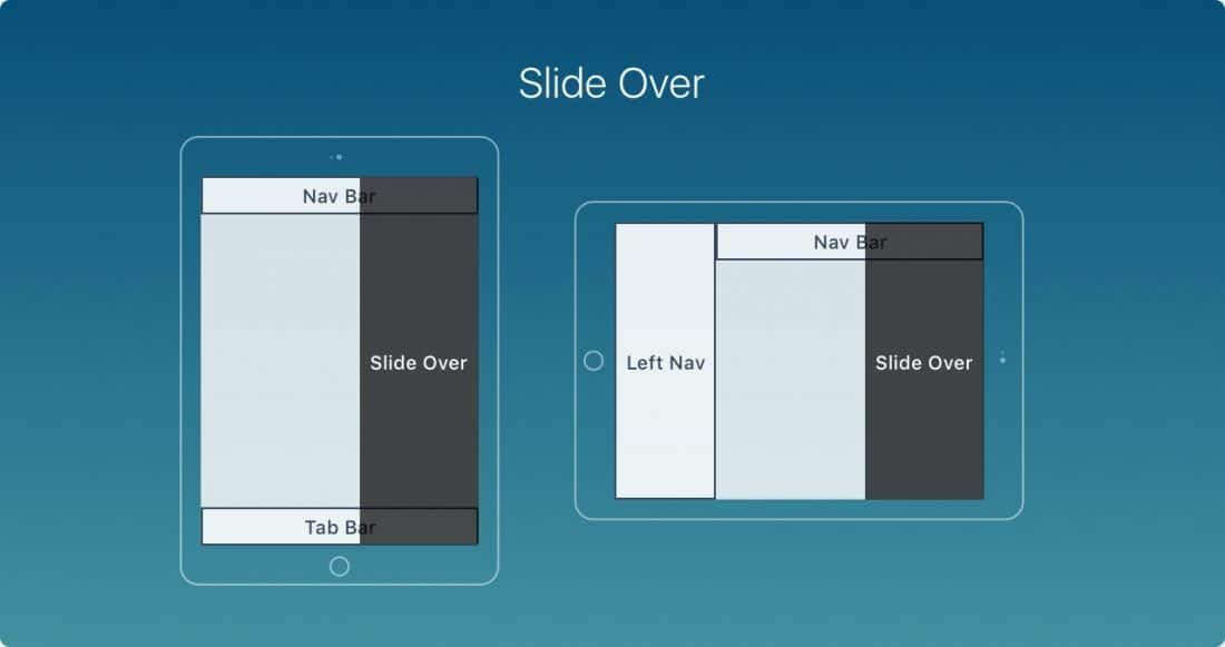 6 Design SlideOver