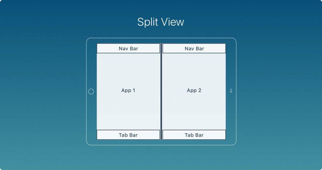7 Design SplitView