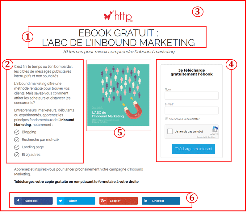 7 conseils landing page exemple convertit prospect lead inbound marketing 1