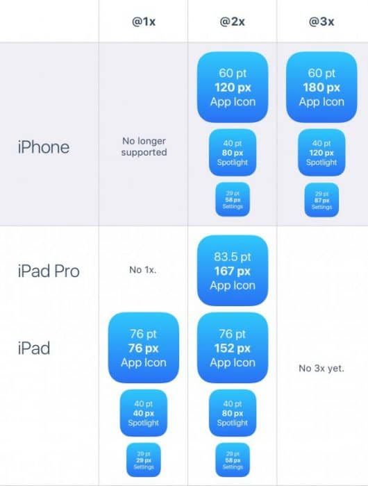 9 Design AppIconsRes