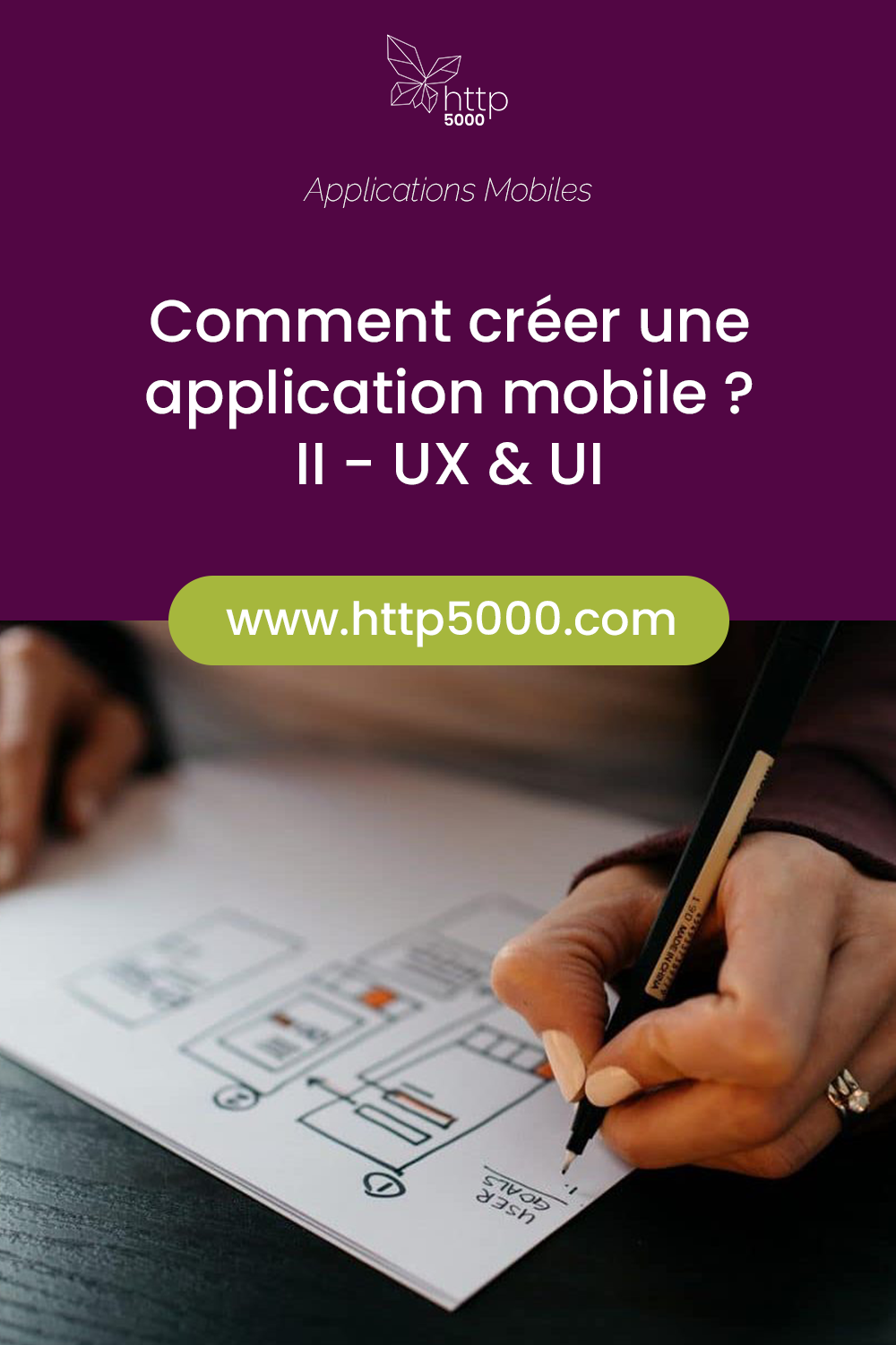 Comment creer une application mobile UXUI