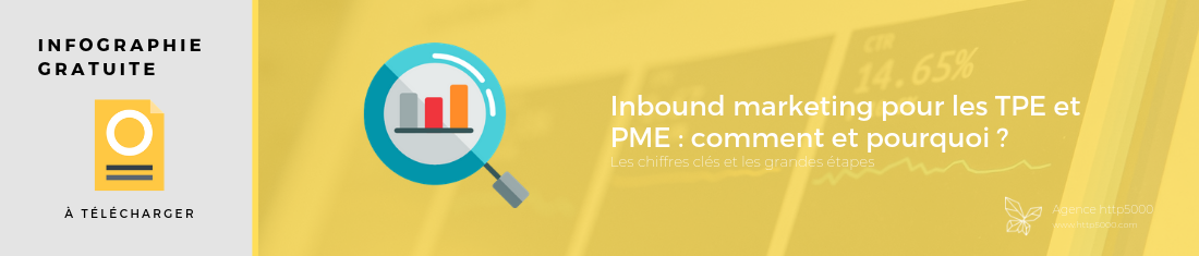 Comment préparer un fichier d’impression réussi ?