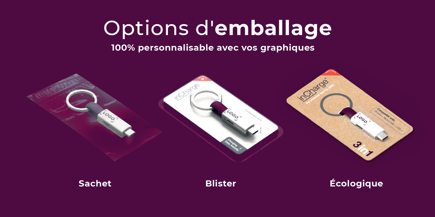 Options emballage