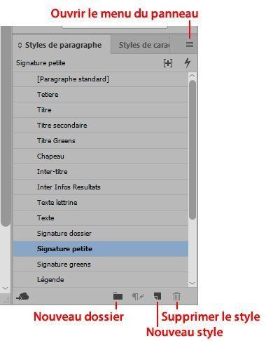 Panneau styles