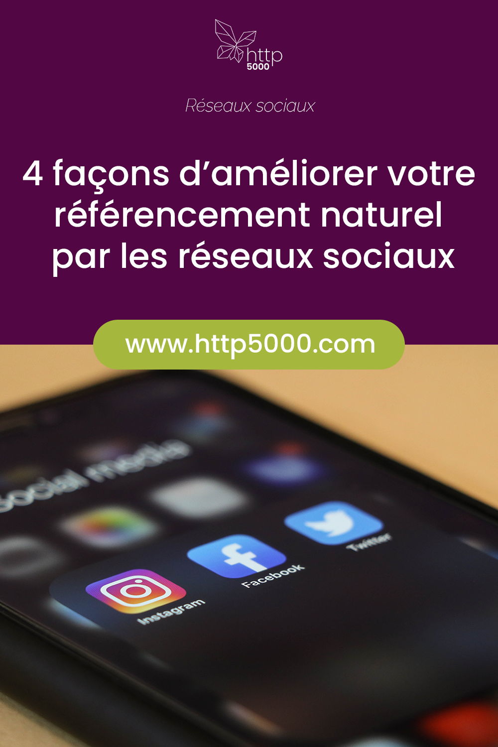 Pinterest template SEO RS