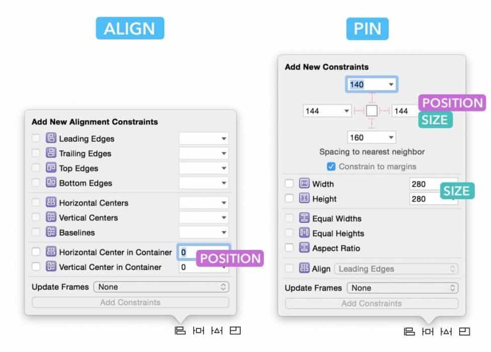 Alignement pin layout application swift
