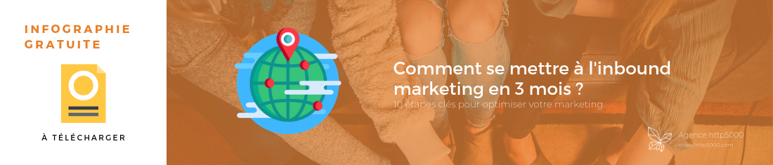 La liste des statistiques SEO, e-mail, vidéo, réseaux sociaux, etc. !