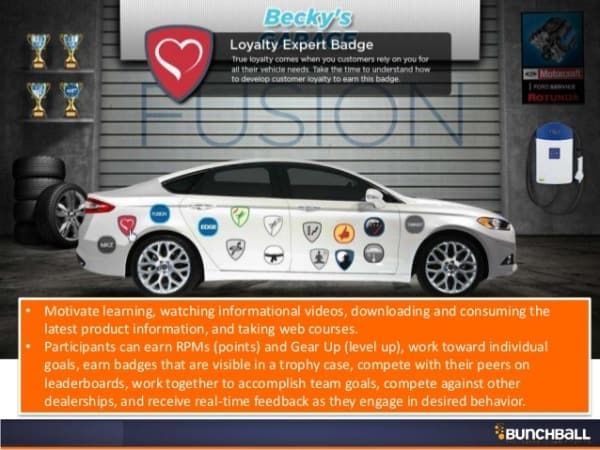 Gamification 5
