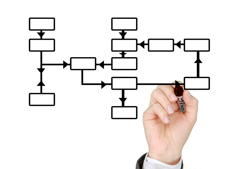 Hierarchiser information application