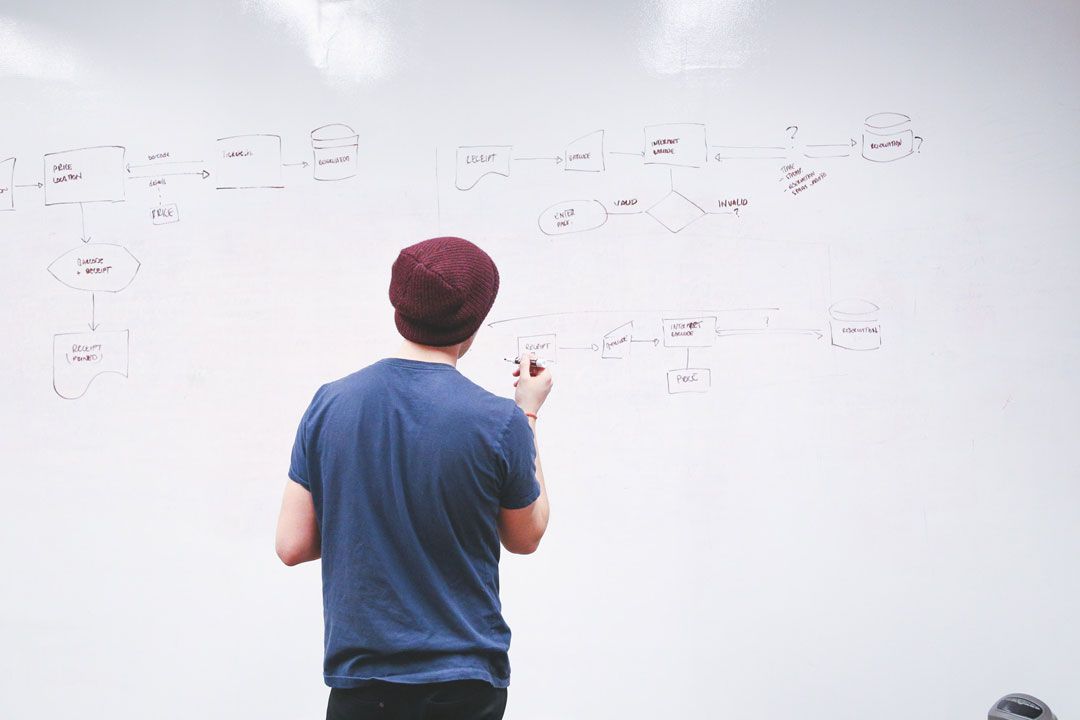 Ideas whiteboard person working 7369