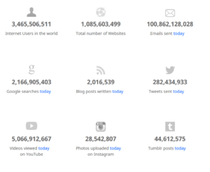 Internet live stats comptes
