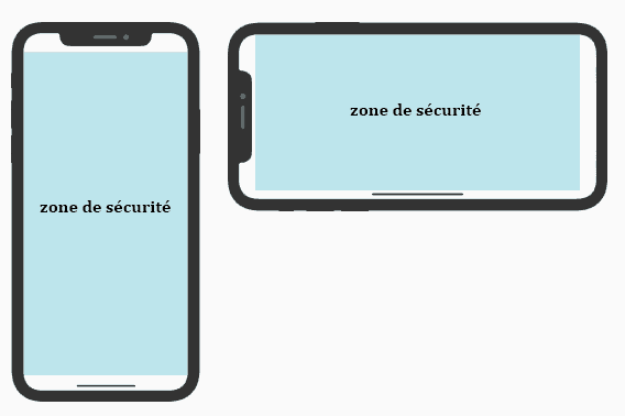 Iphone x zone securite
