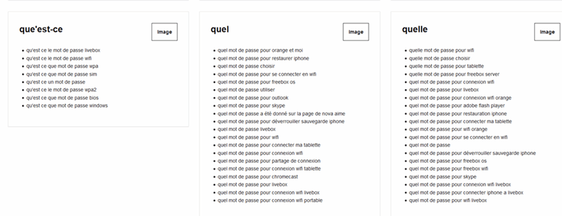 Mot cle de longue traine methode 4 image 2 answer the public