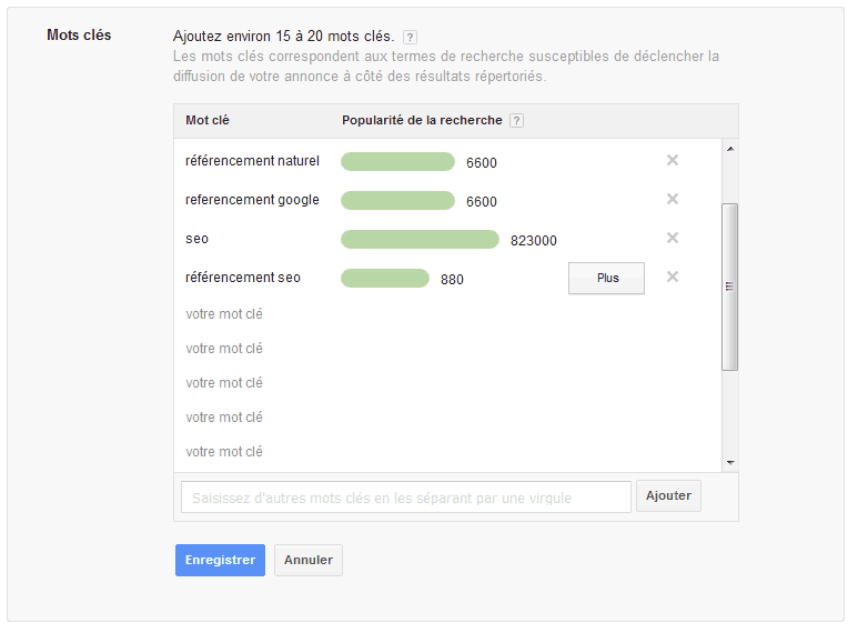 Mot cle de longue traine methode 5 google adwords