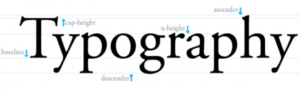 Create Your Own Font for Your Website in 6 Easy Steps